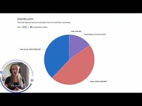 Snap Projections Software Pricing, Alternatives & More 2026 | Capterra
