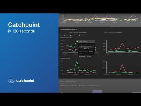 Catchpoint Software Pricing, Alternatives & More 2026 | Capterra