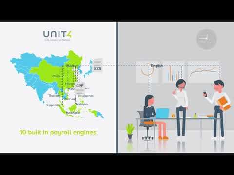 Unit4 Prosoft Software Pricing, Alternatives & More 2026 | Capterra