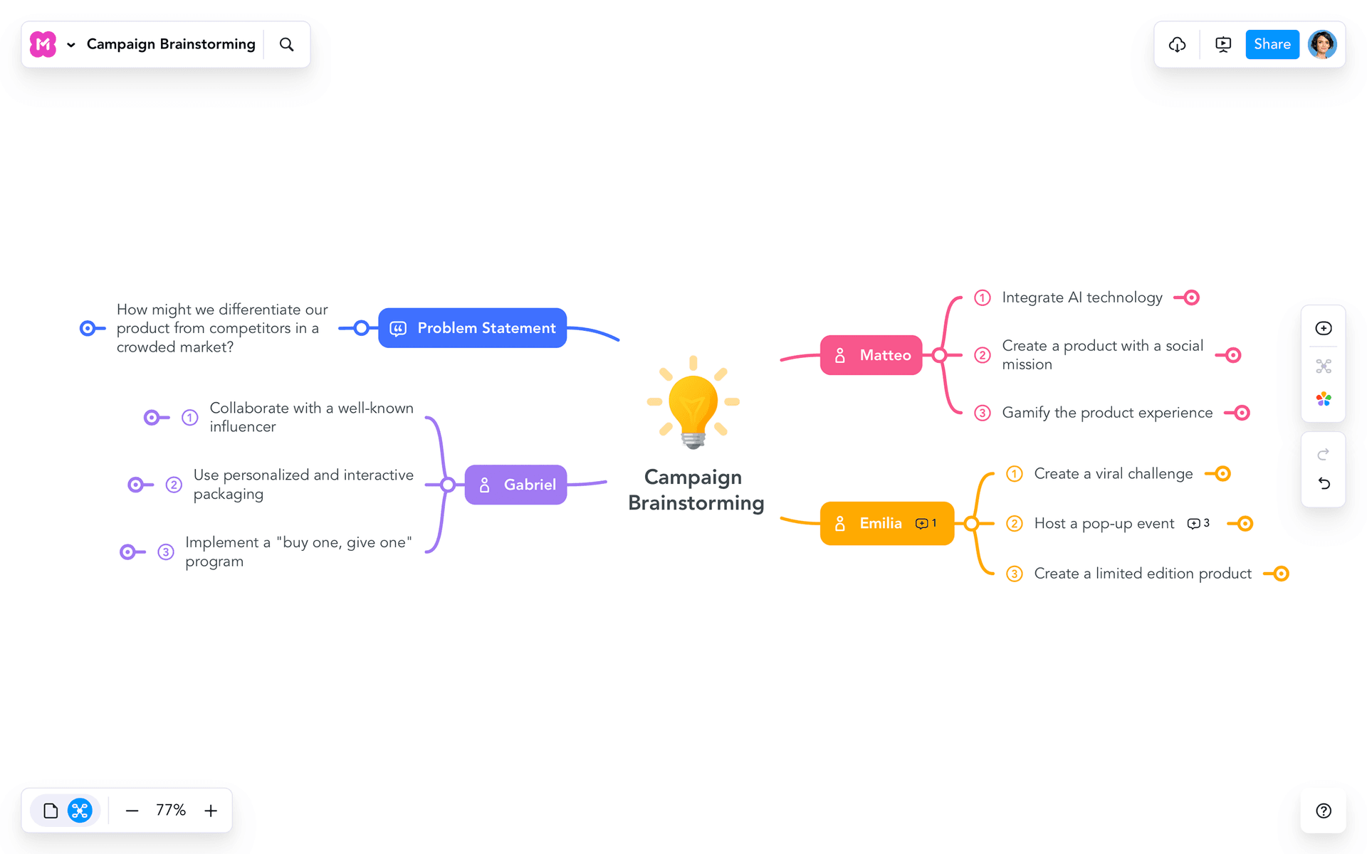 7 Best Free Mind Mapping Software | Capterra