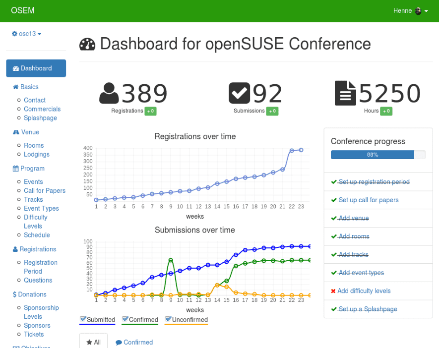 5 Free and Affordable Software Tools To Manage Your School Events ...