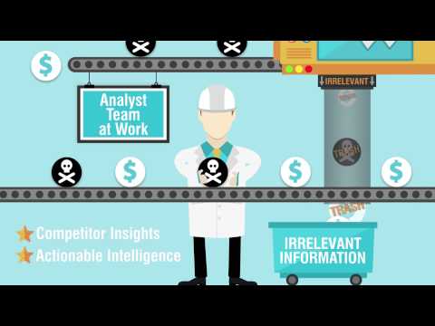 CI Radar Software Pricing, Alternatives & More 2026 | Capterra