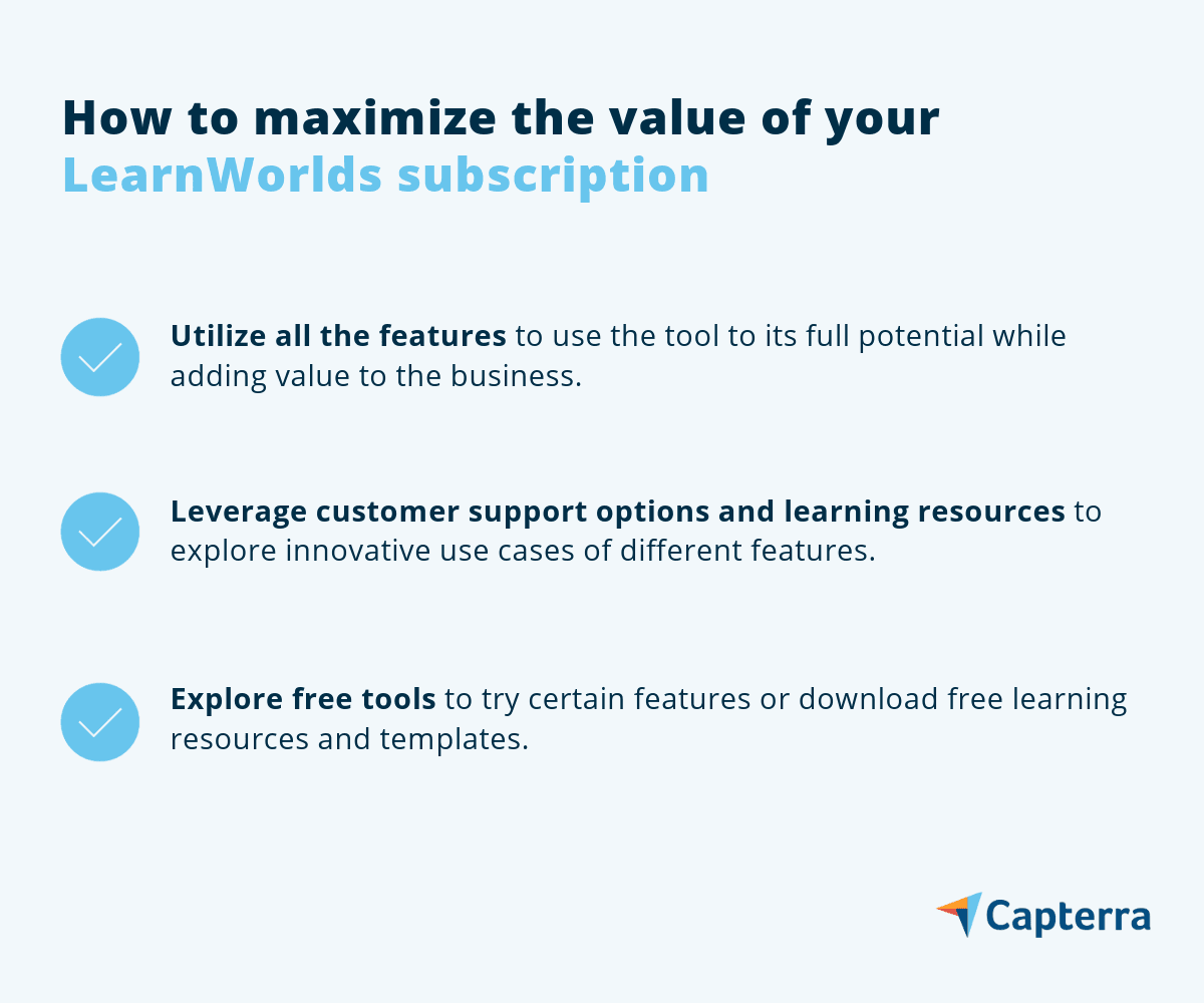 Discover the Full Potential of Learnworlds Features: Boost Success Fast
