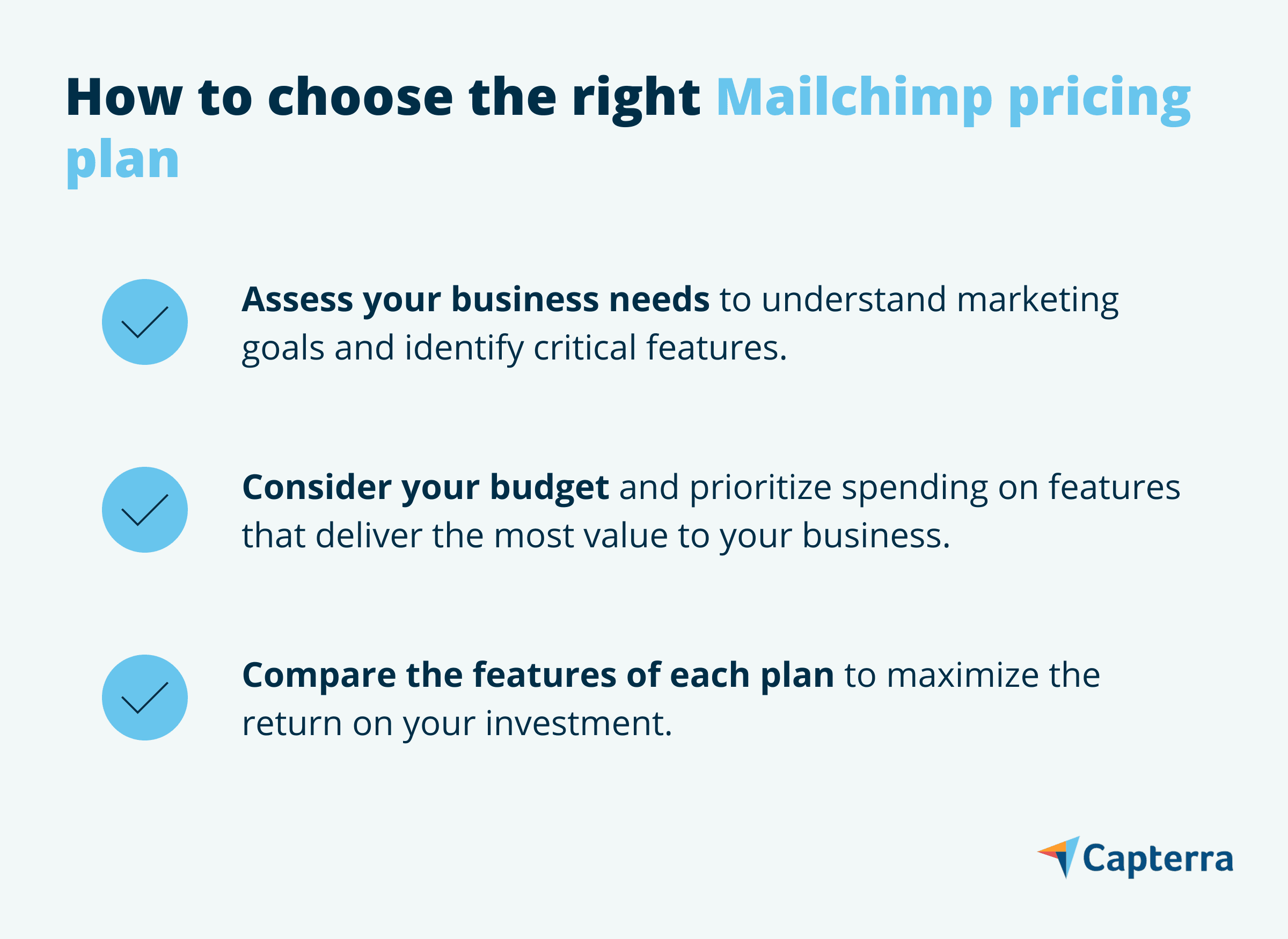 Mailchimp Free Plan Limitations: Essential Facts You Must Know