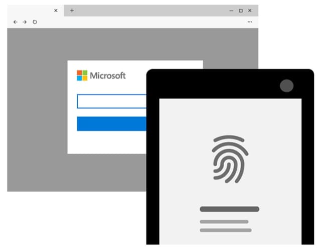 Compare Microsoft Authenticator vs Google Authenticator 2026 | Capterra
