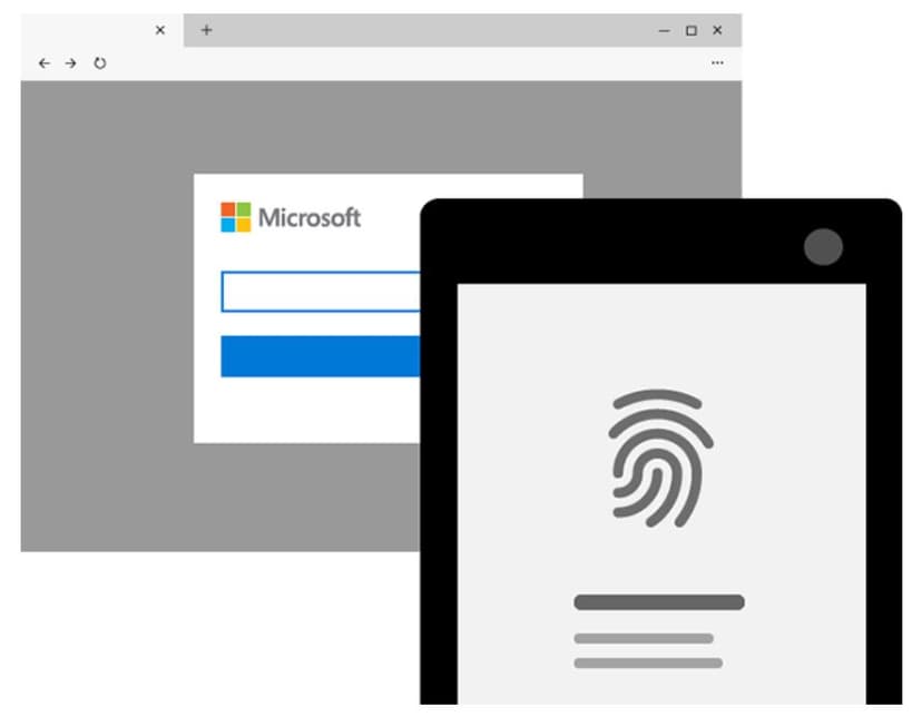 Compare Microsoft Authenticator vs Google Authenticator 2026 Capterra