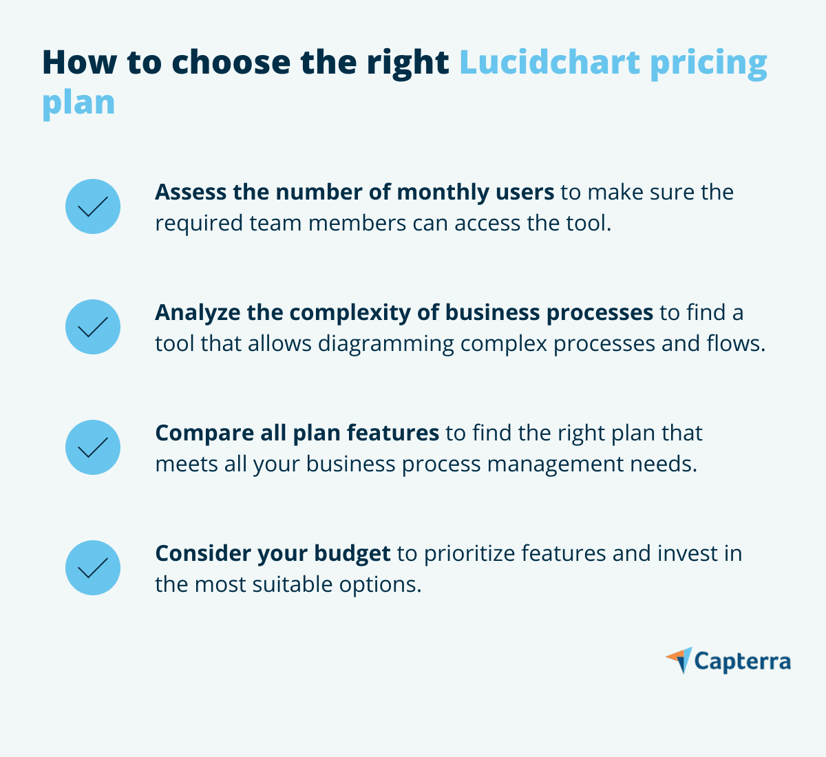 Lucidchart Pricing A Comprehensive Guide Capterra