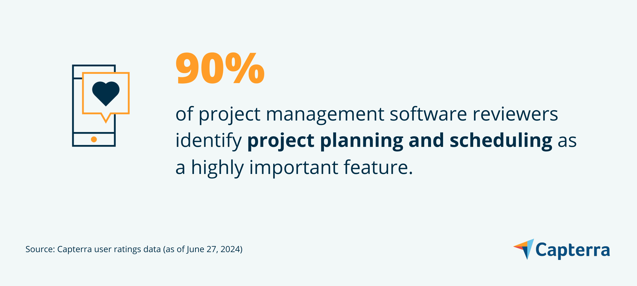 5 Key Project Management Software Features | Capterra