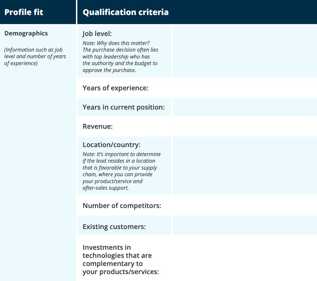Lead Qualification Checklist.pdf How To Use Capterra’s Lead Qualification Checklist | Capterra