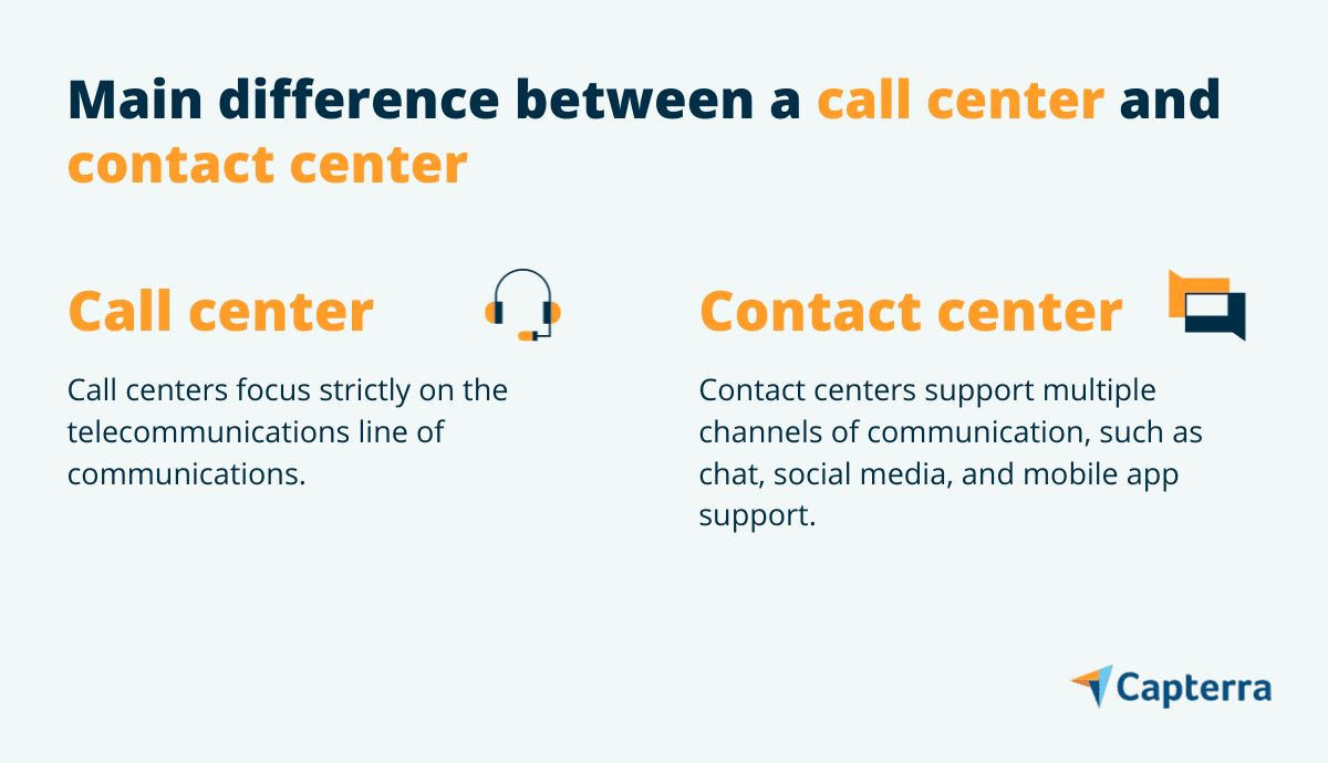 Call Center Definitions Call Center Outsourcing Improves Customer Service Engagement | Capterra