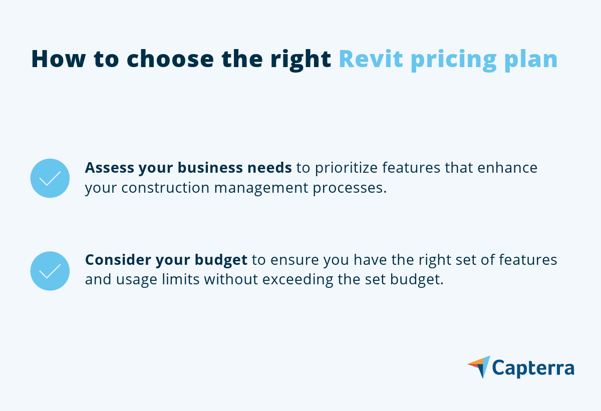 Revit Pricing: A Comprehensive Guide | Capterra