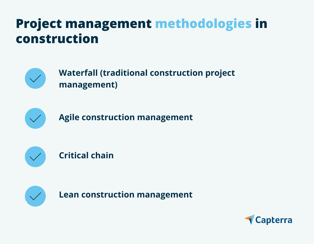 The Ultimate Review of Construction Project Management Methodologies ...