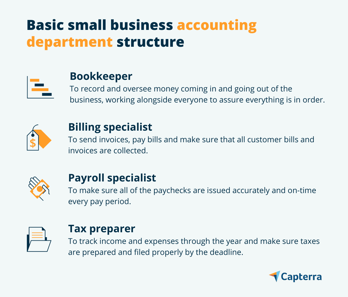 How To Establish Your Accounting Department Structure | Capterra