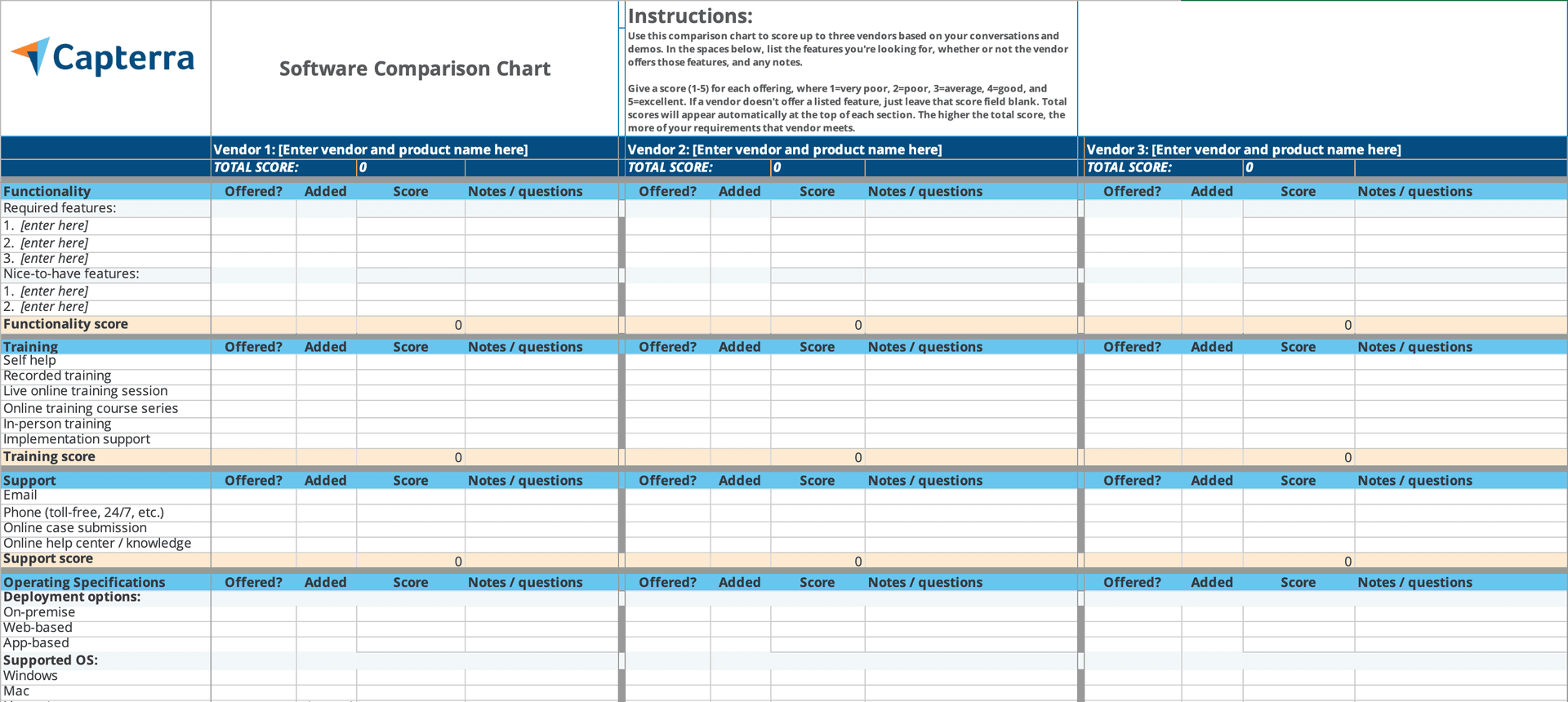 Capterra Software Comparison Chart | Capterra