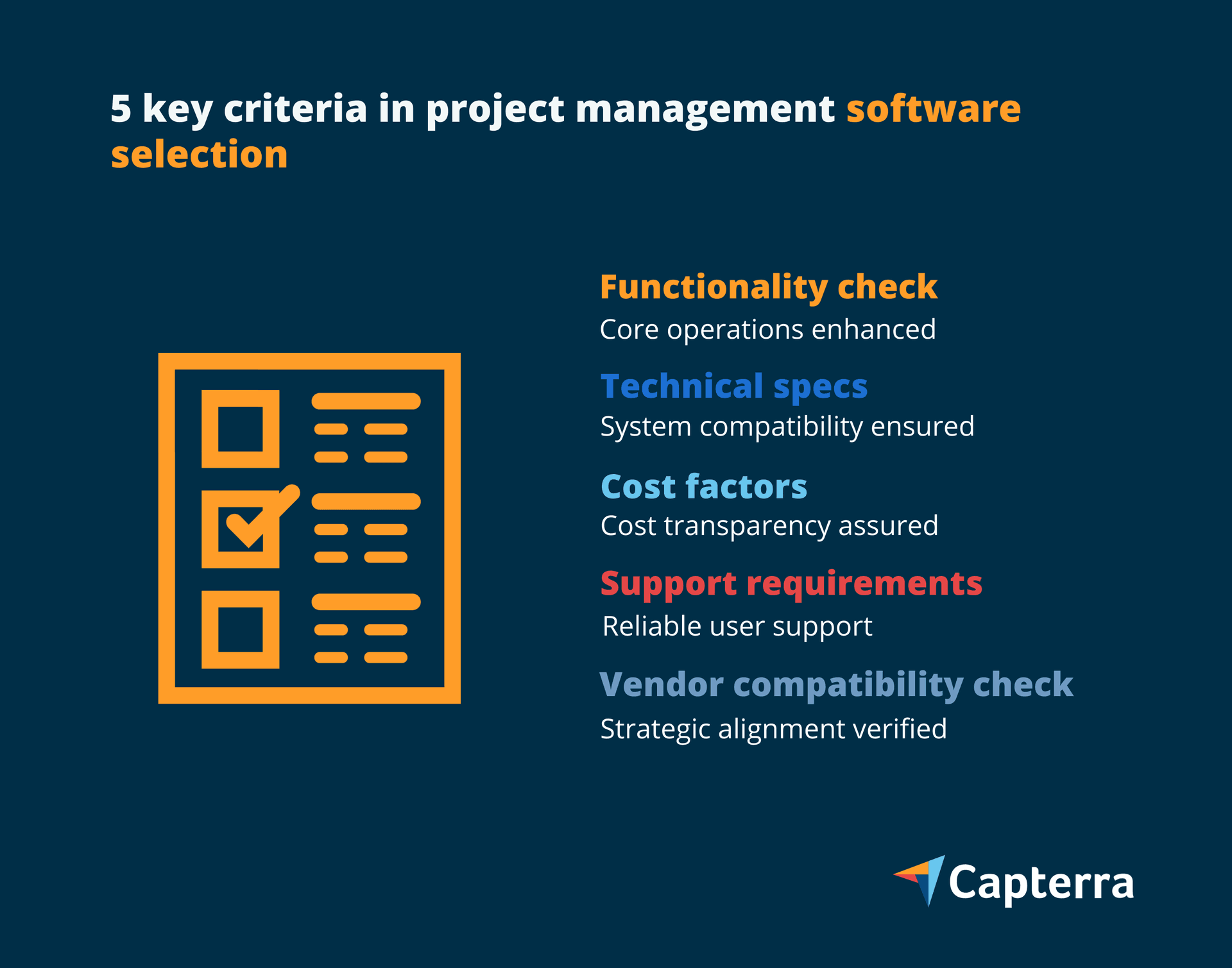 Project Management Software Requirements Checklist You Need | Capterra