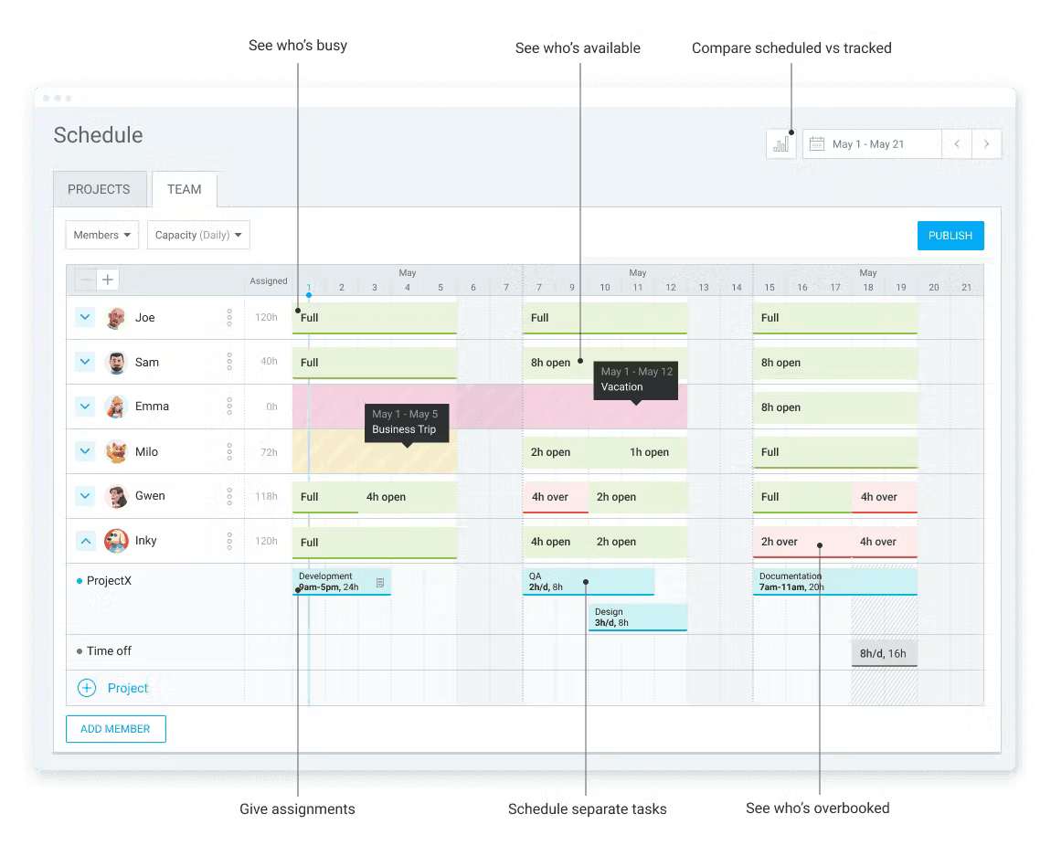 Clockify Scheduling Clockify Pricing: A Comprehensive Guide | Capterra