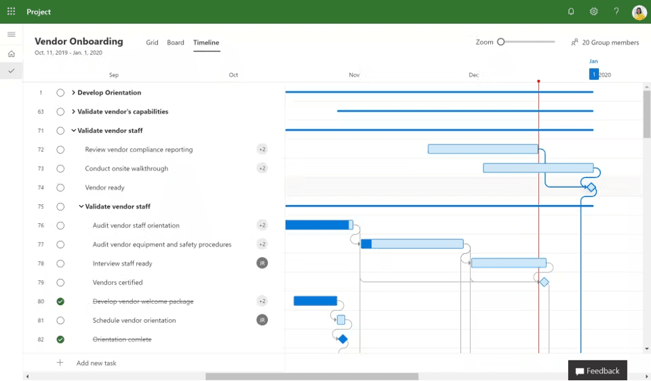 Project Schedule Ms Project What Is Project Scheduling? | Capterra
