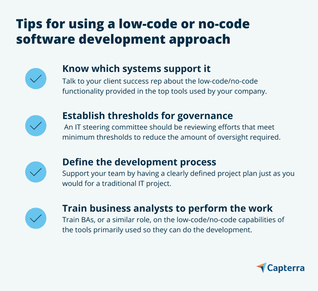 No Code Project Management It’s Harder Than Ever To Hire Coders—Here’s How PMs Can Use Low-Code/No ...
