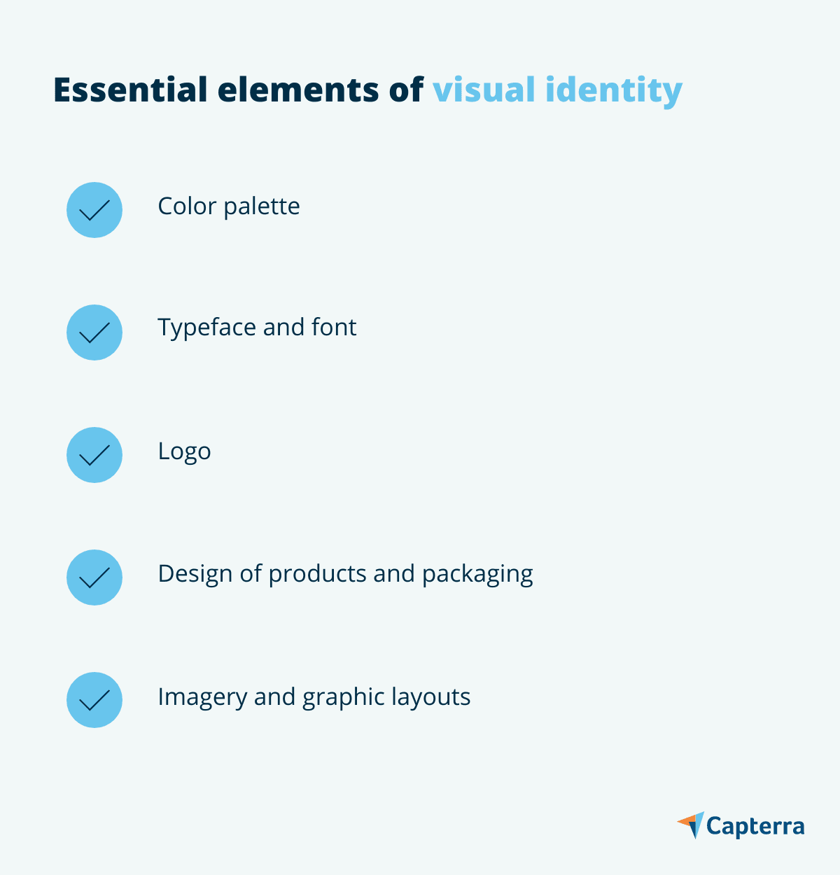 Visual Identity Includes What You Need To Know About Brand Visual Identity | Capterra