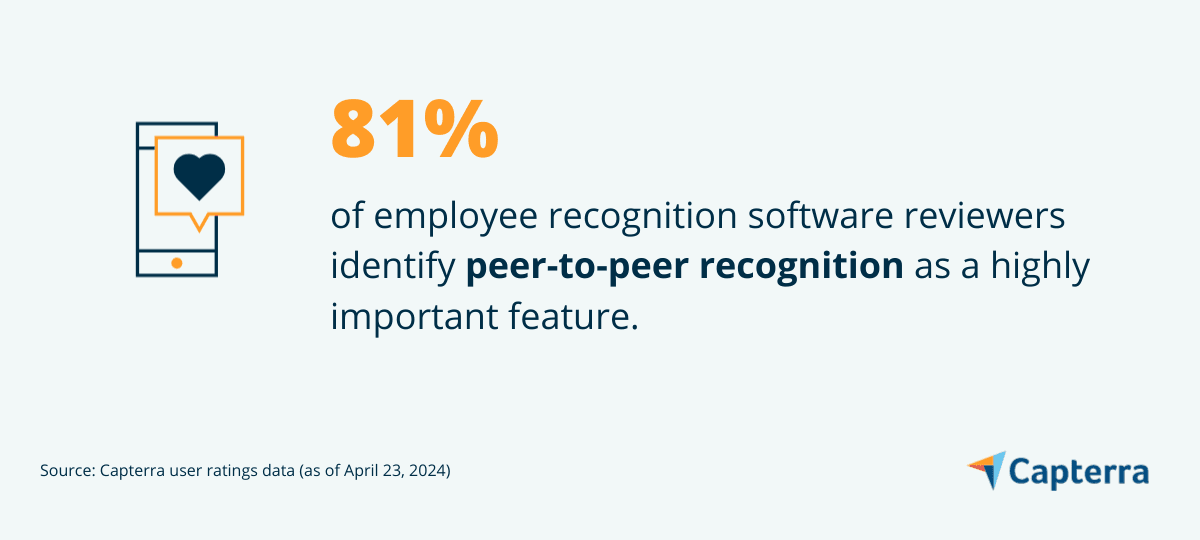 Key Recognition 5 Key Employee Recognition Software Features | Capterra