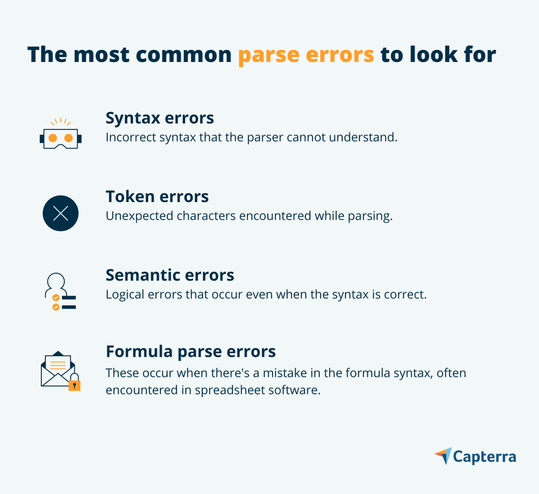 Parse Errors: What They Are and How To Avoid Them | Capterra