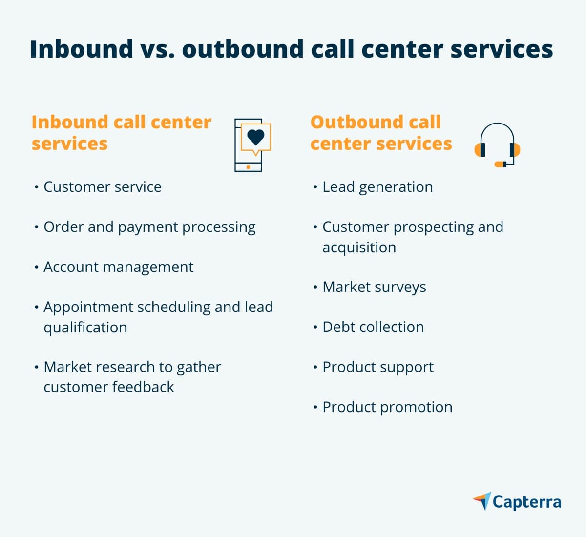 Outbound Call Issue Inbound vs. Outbound Call Centers: Choose the Right Strategy | Capterra
