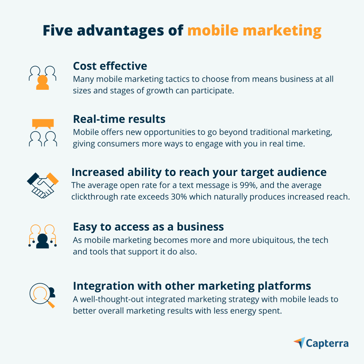 Mobile Marketing Examples and Tactics to Emulate | Capterra