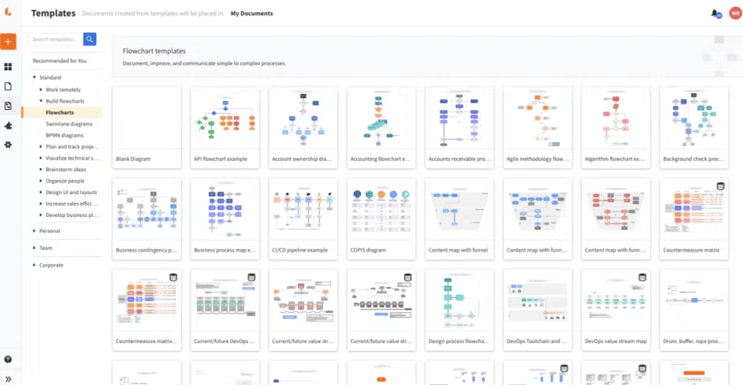 Lucidchart Database Design Examples Lucidchart Pricing: A Comprehensive Guide | Capterra