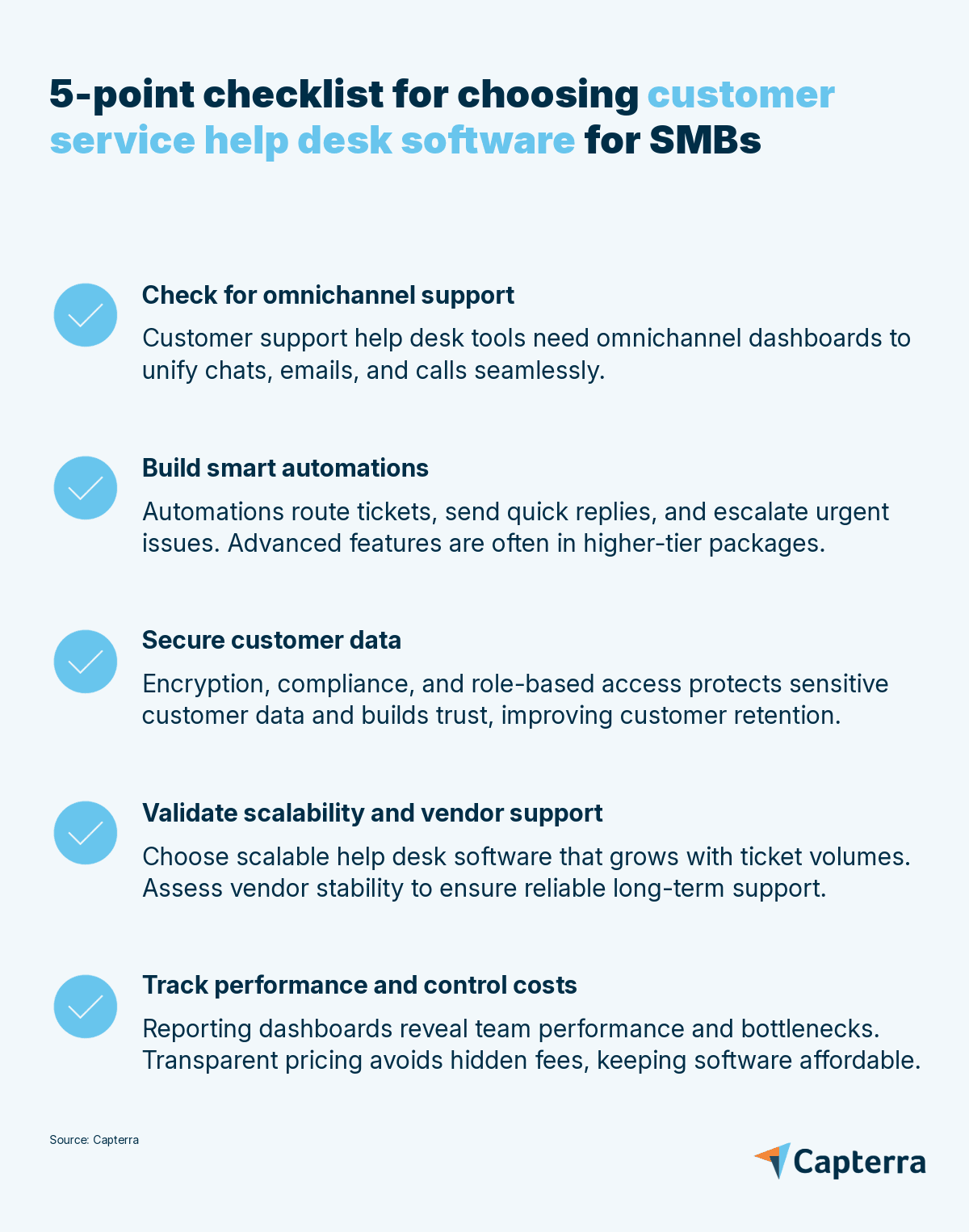 Help Desk Checklist.pdf 5-Point Checklist: Help Desk Software for SMBs | Capterra | Capterra