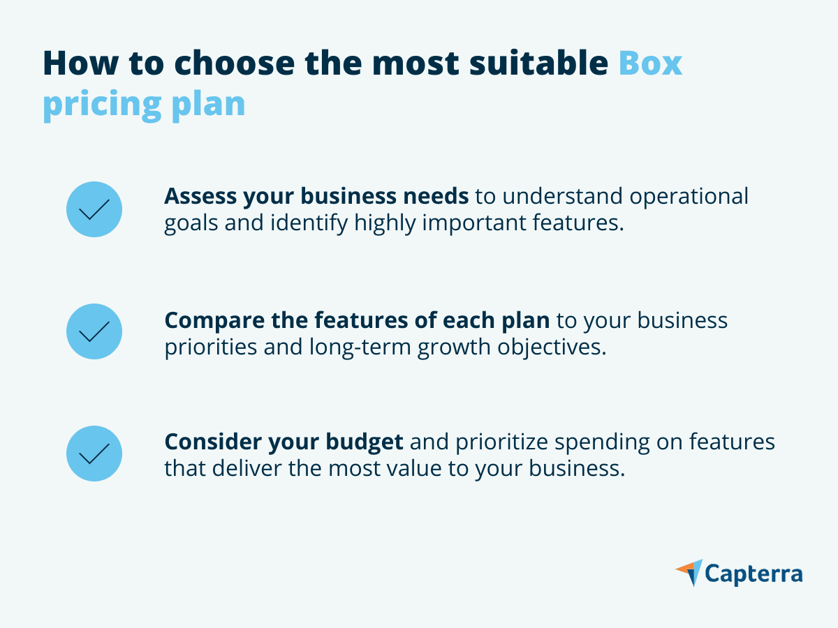 Pricing Box Examples Box Pricing: A Comprehensive Guide | Capterra