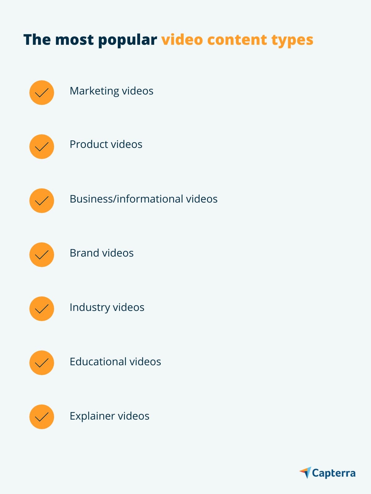 Learn how video content enhances your marketing | Capterra