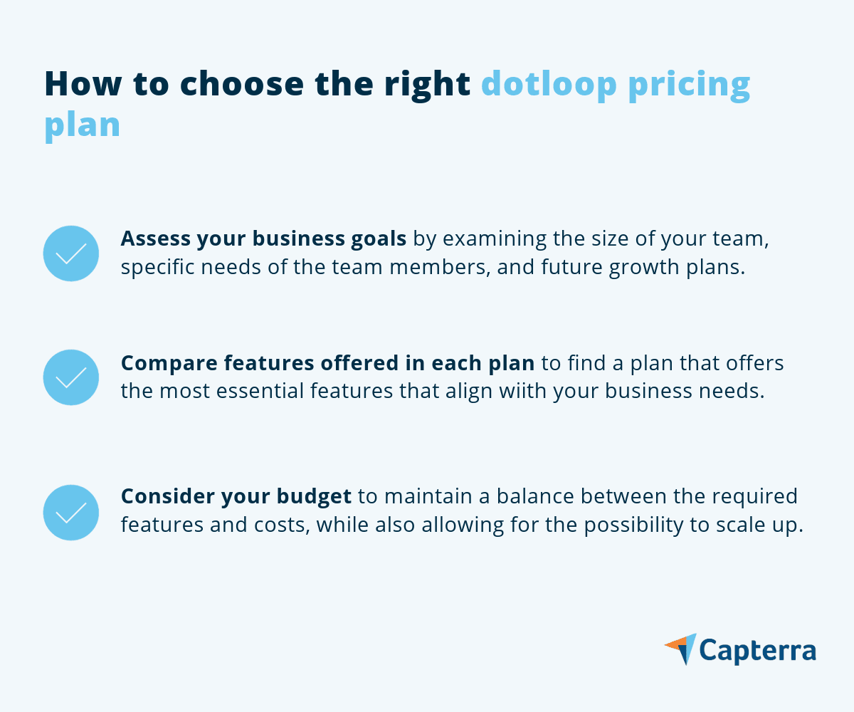 Dotloop Promo Code dotloop Pricing: A Comprehensive Guide | Capterra
