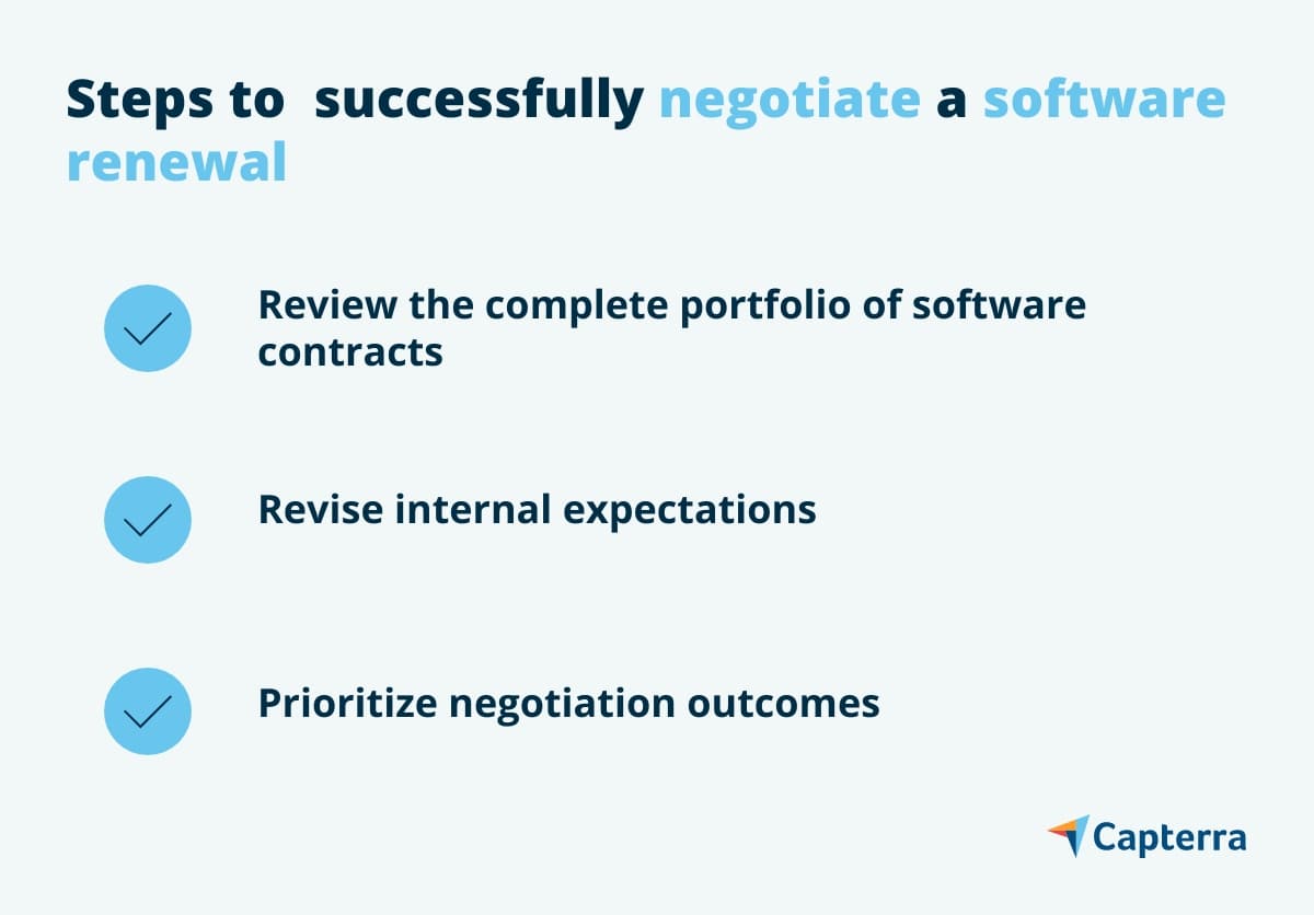 Steps For a Successful Software Renewal Negotiation Capterra