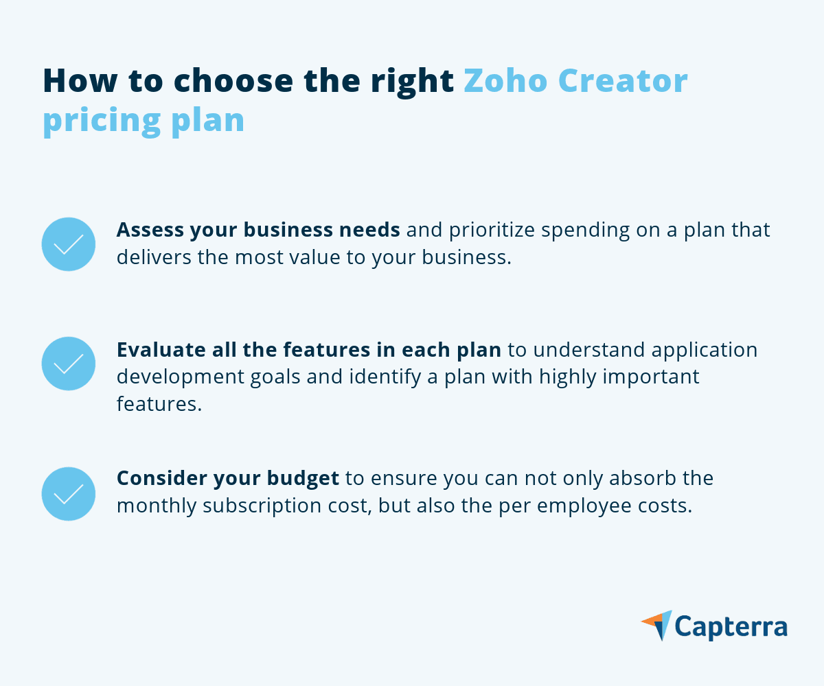 Zoho Creator Pricing: A Comprehensive Guide | Capterra