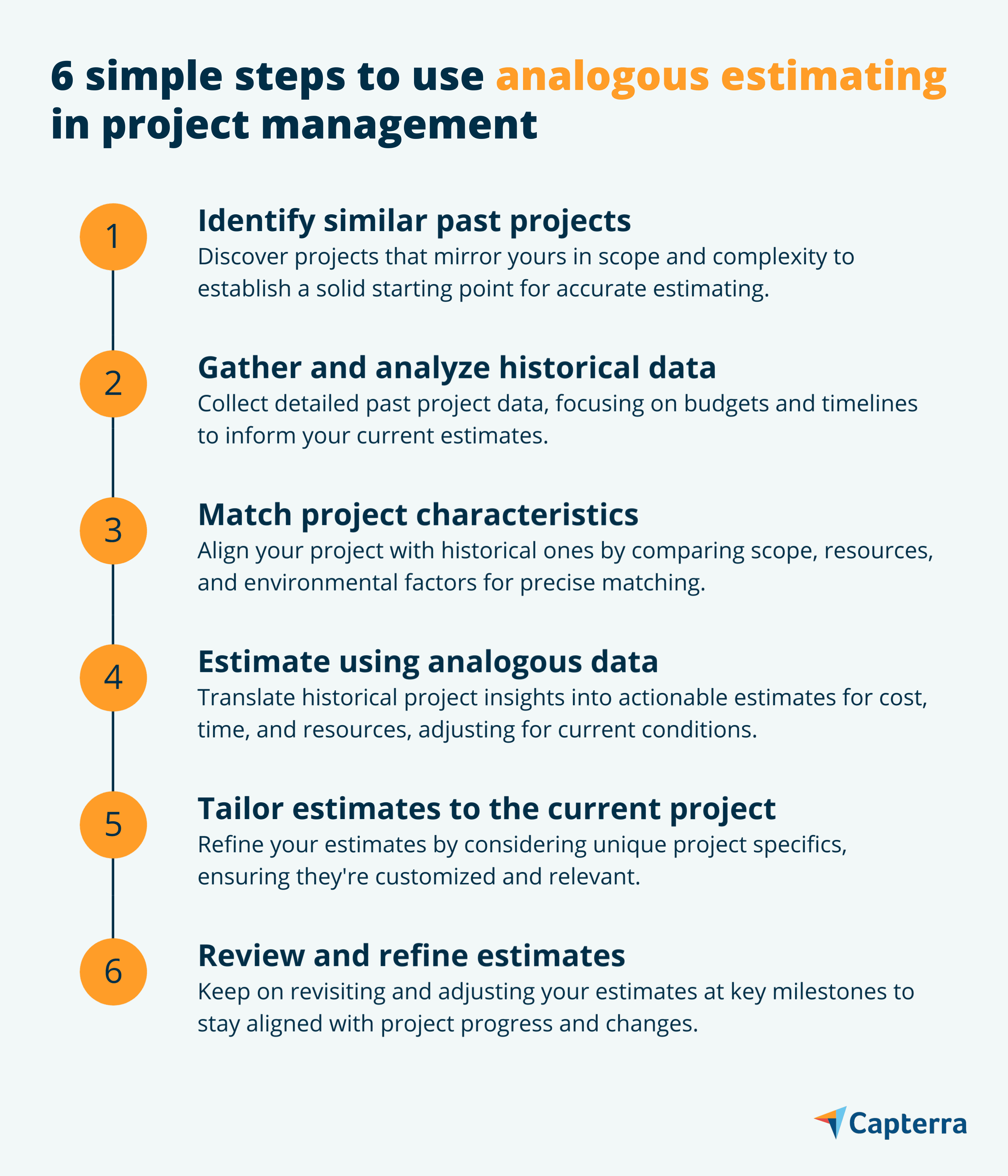 How To Use Analogous Estimating in Project Management | Capterra