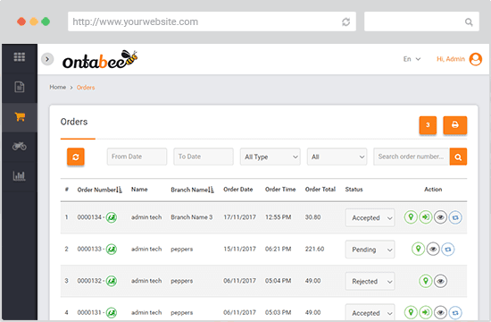 Ol Ordering Software 4 Popular Free and Open Source Online Food Ordering Software for ...