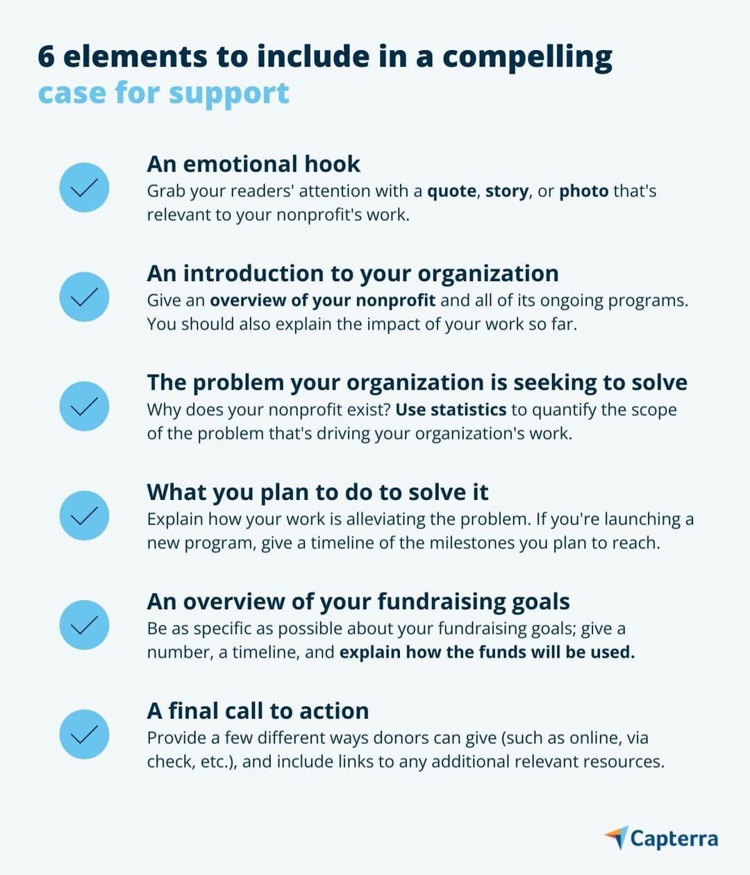 Case For Support Development Examples Here's What To Include in Your Nonprofit's Case for Support | Capterra