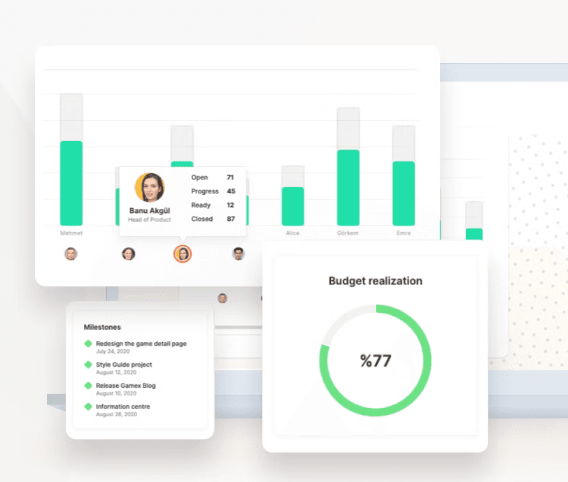 Free Software Development Tracking Software 8 Top Free Project Tracking Software | Capterra